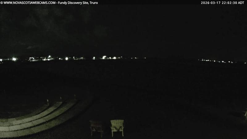 Fundy Discovery Site