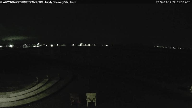 Fundy Discovery Site