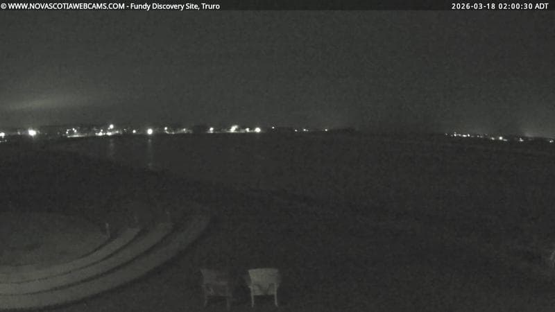 Fundy Discovery Site