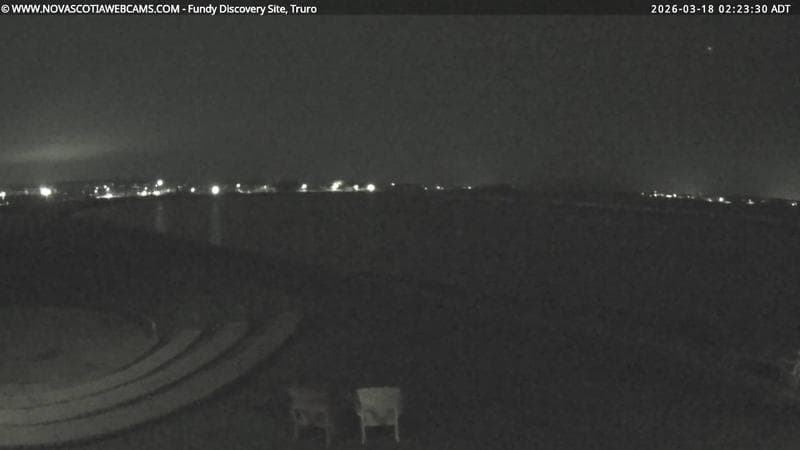 Fundy Discovery Site