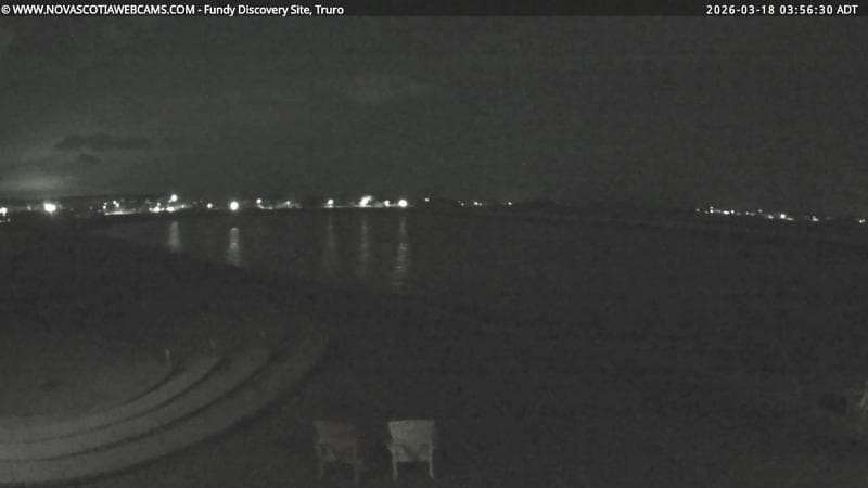 Fundy Discovery Site