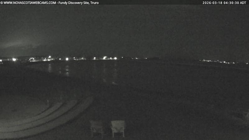 Fundy Discovery Site