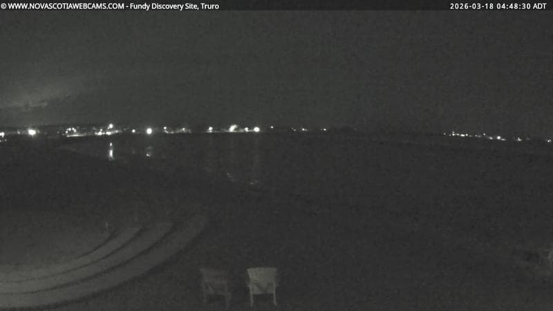 Fundy Discovery Site