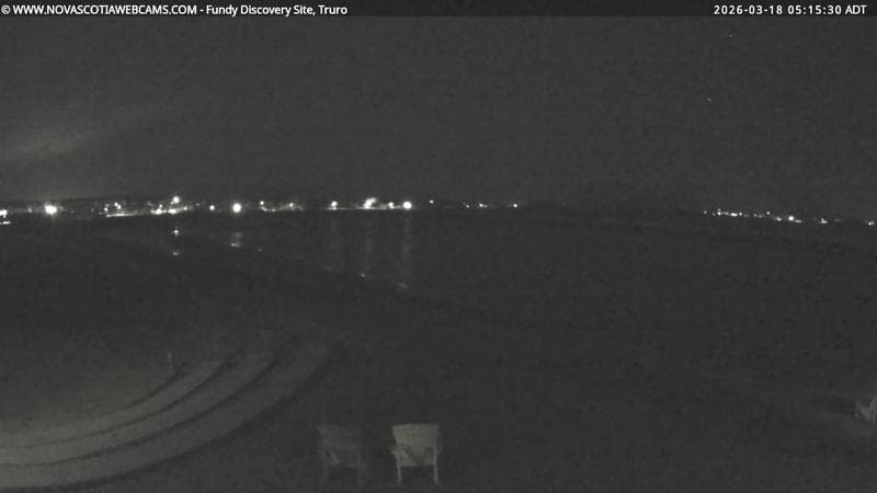 Fundy Discovery Site