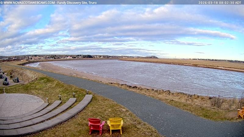 Fundy Discovery Site