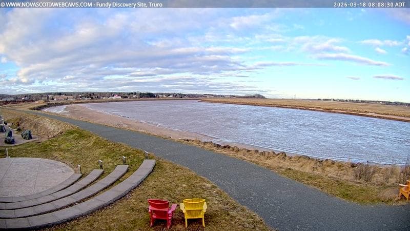 Fundy Discovery Site