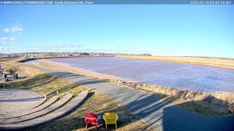Fundy Discovery Site