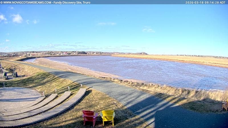 Fundy Discovery Site