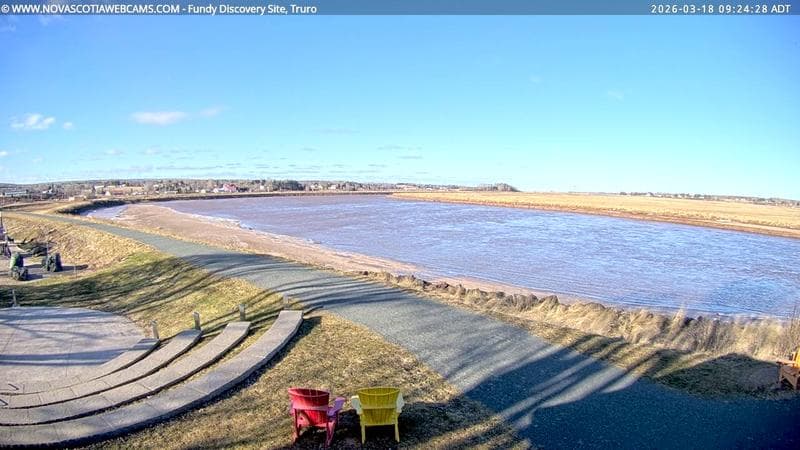 Fundy Discovery Site