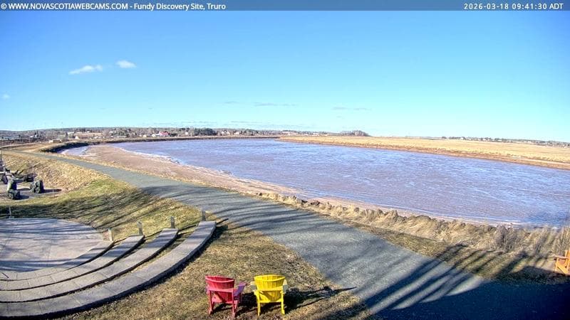 Fundy Discovery Site