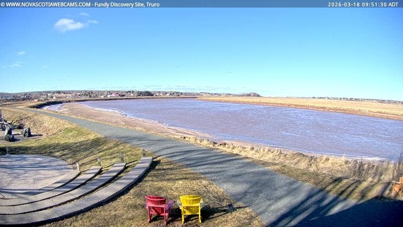 Fundy Discovery Site