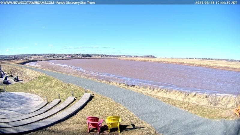 Fundy Discovery Site