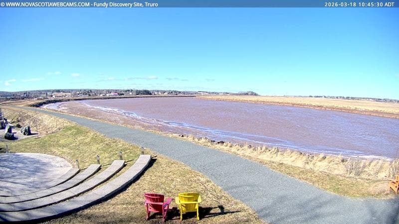 Fundy Discovery Site