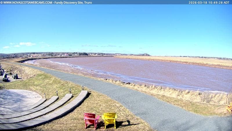 Fundy Discovery Site