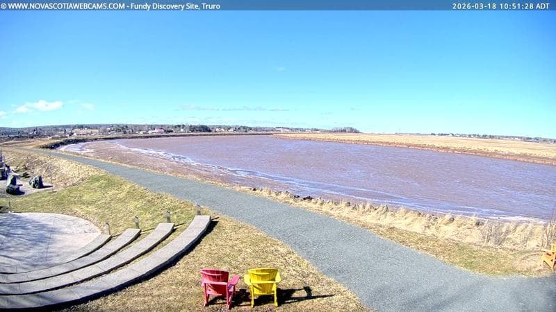 Fundy Discovery Site
