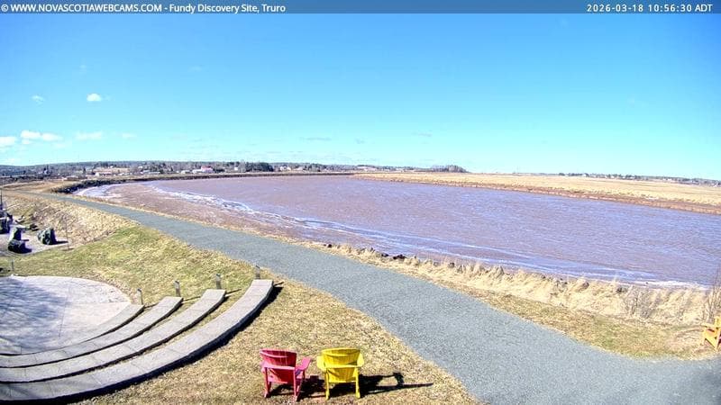 Fundy Discovery Site