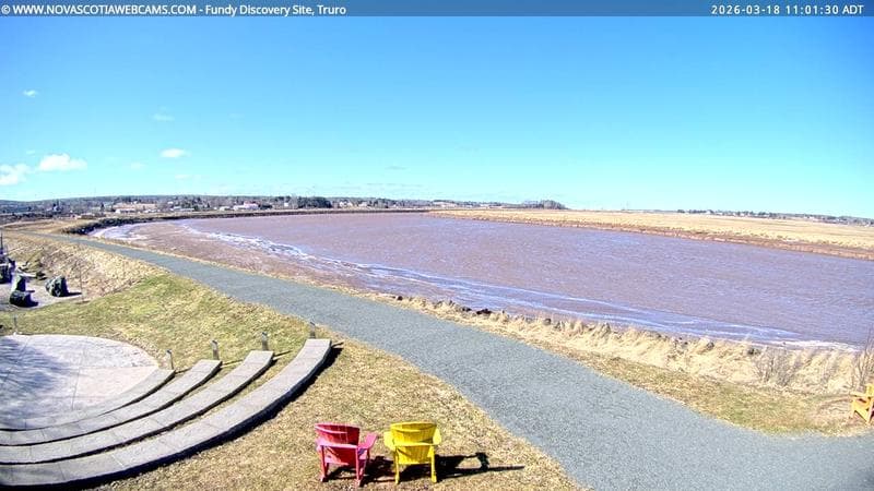 Fundy Discovery Site