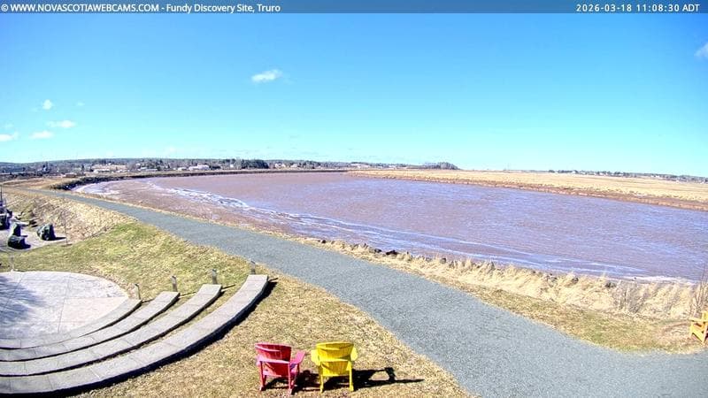 Fundy Discovery Site