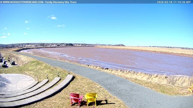 Fundy Discovery Site