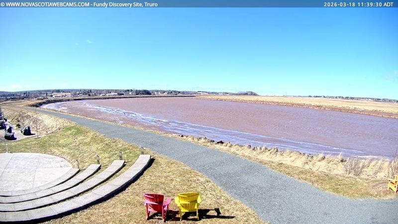 Fundy Discovery Site