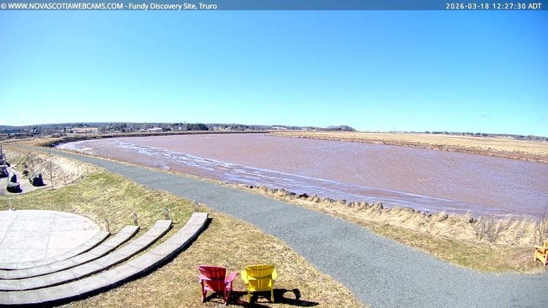 Fundy Discovery Site