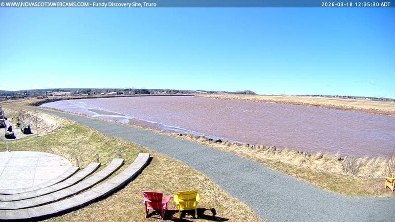 Fundy Discovery Site
