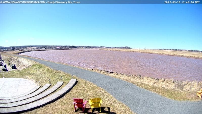 Fundy Discovery Site