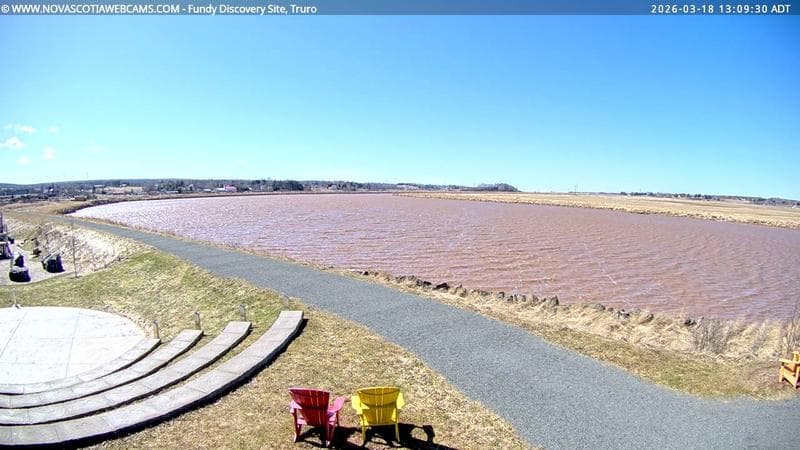 Fundy Discovery Site