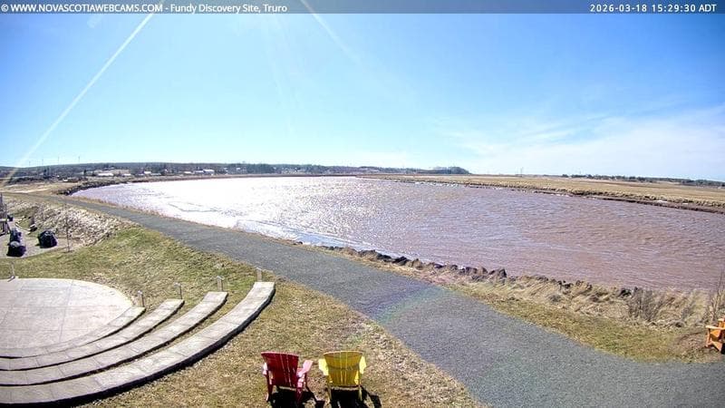 Fundy Discovery Site