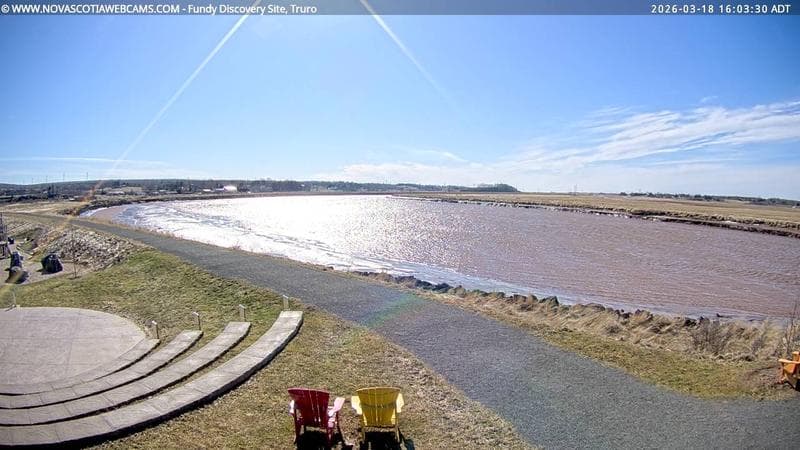Fundy Discovery Site