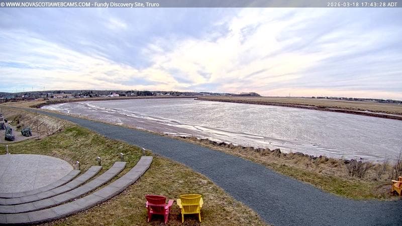 Fundy Discovery Site