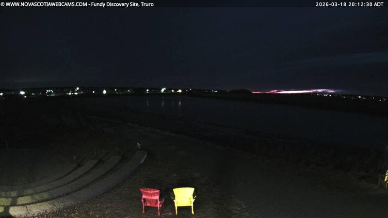 Fundy Discovery Site