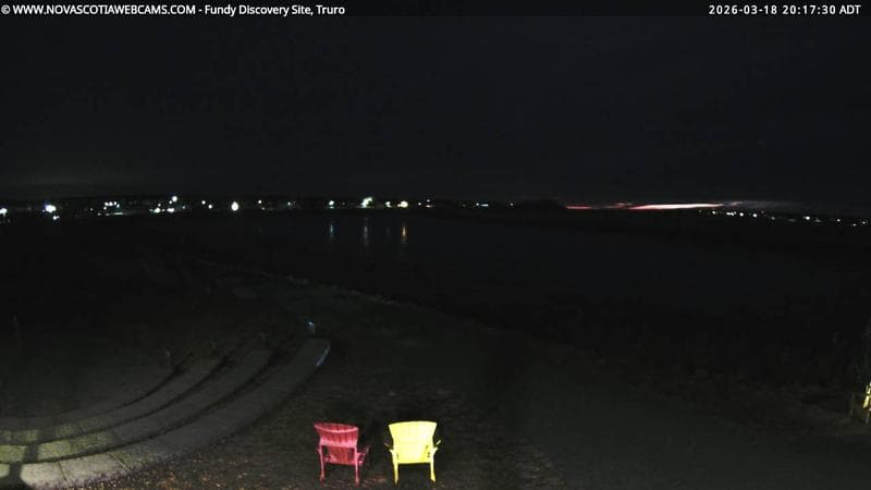 Fundy Discovery Site