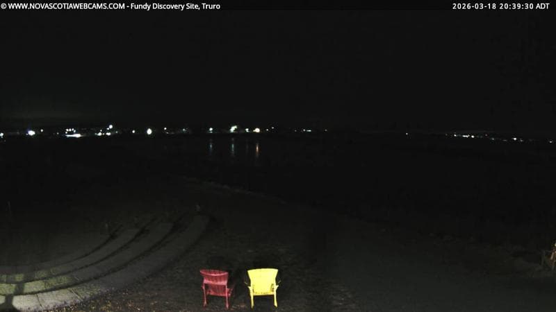 Fundy Discovery Site