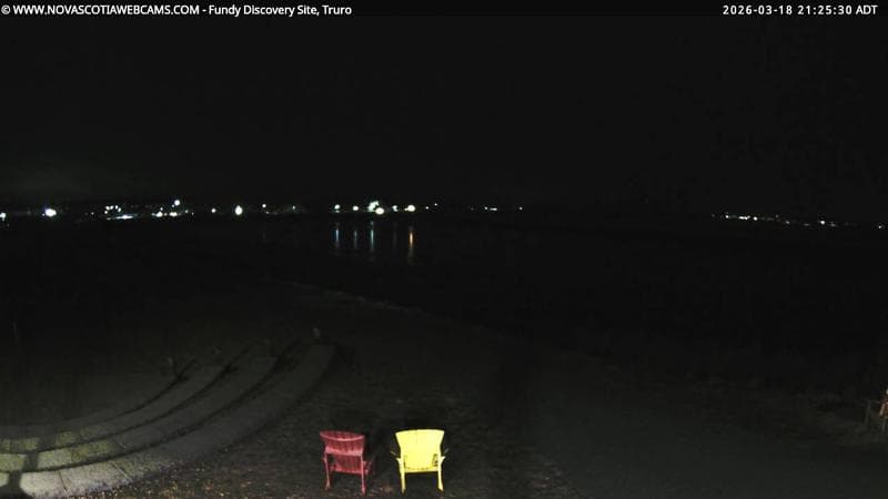 Fundy Discovery Site