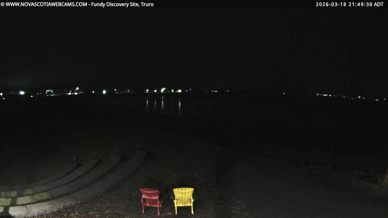 Fundy Discovery Site