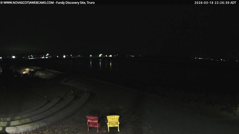 Fundy Discovery Site