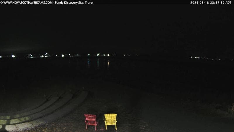 Fundy Discovery Site