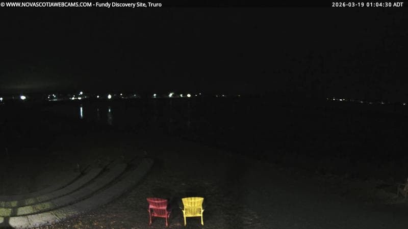 Fundy Discovery Site