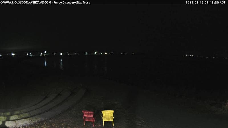 Fundy Discovery Site