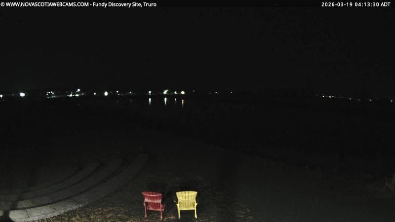 Fundy Discovery Site