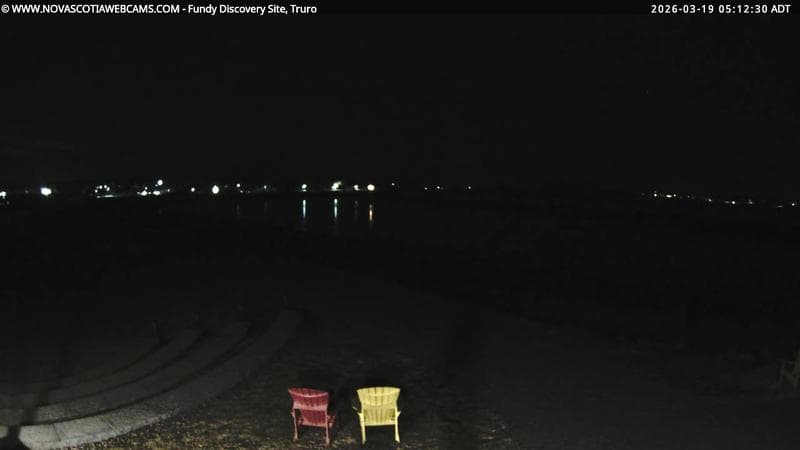 Fundy Discovery Site