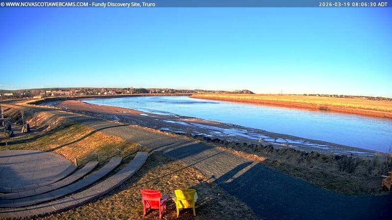 Fundy Discovery Site