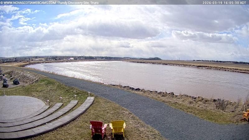 Fundy Discovery Site