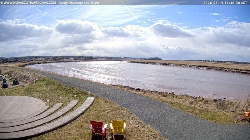 Fundy Discovery Site