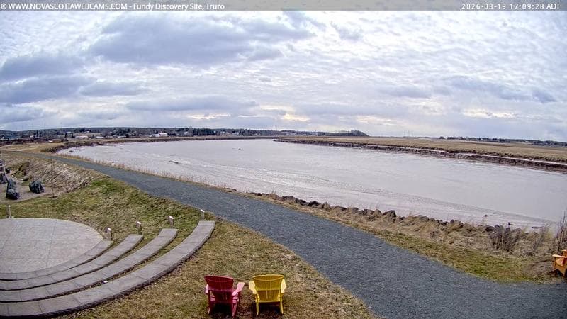 Fundy Discovery Site