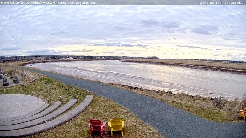 Fundy Discovery Site