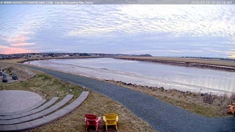 Fundy Discovery Site