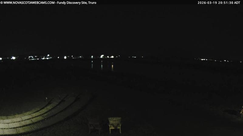 Fundy Discovery Site