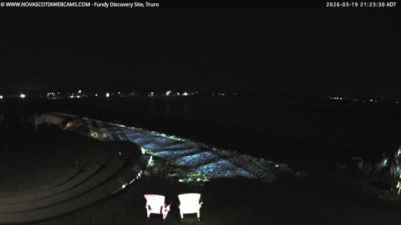 Fundy Discovery Site